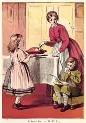 A, Apple Pie, A, B, C, D